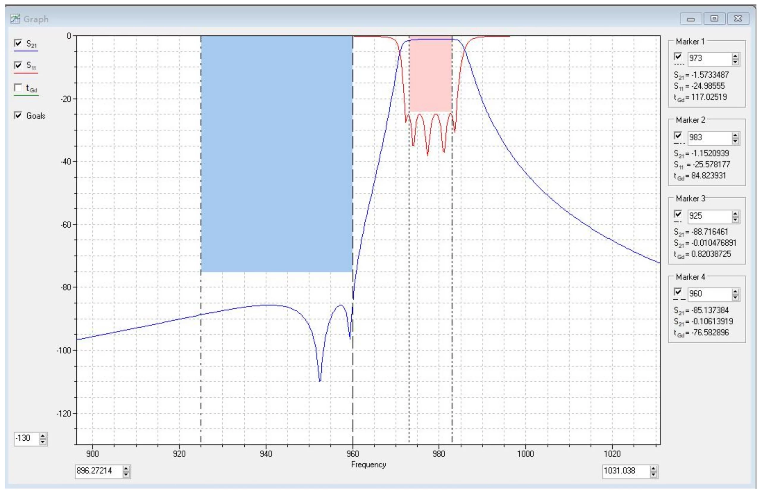 uat-bpf-filer